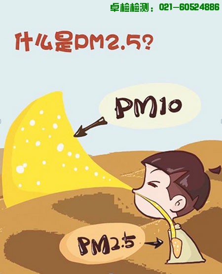 上海室內(nèi)空氣質(zhì)量檢測(cè)中心-上海CMA檢測(cè)報(bào)告