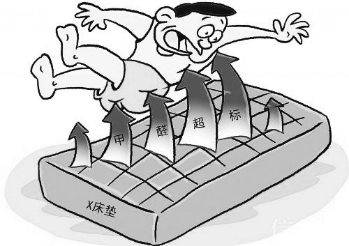附圖：甲醛超標的床墊