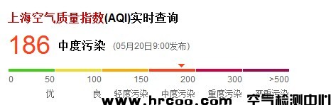 上海室內(nèi)空氣質(zhì)量檢測中心-上海CMA檢測報(bào)告