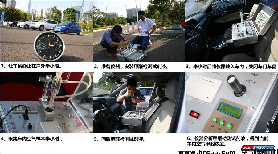 上海室內(nèi)空氣質(zhì)量檢測中心-上海CMA檢測報(bào)告